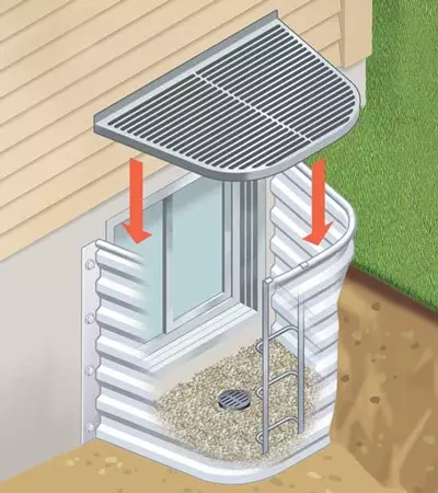 Egress Window Well